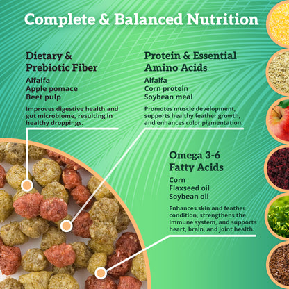 Scenic Lory Pellets Complete Balanced Nutrition